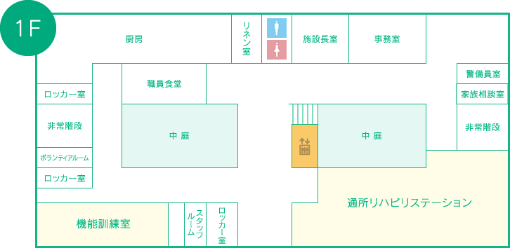 ひまわり苑　フロアマップ1F